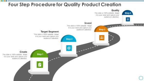 Four Step Procedure For Quality Product Creation Diagrams PDF