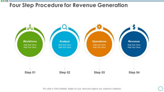 Four Step Procedure For Revenue Generation Information PDF