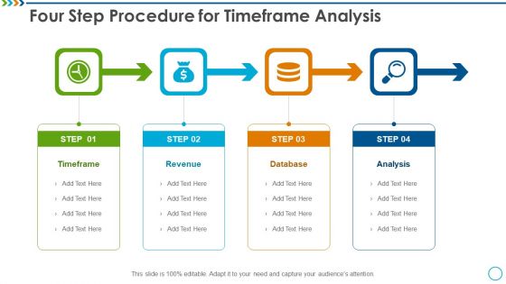 Four Step Procedure For Timeframe Analysis Brochure PDF