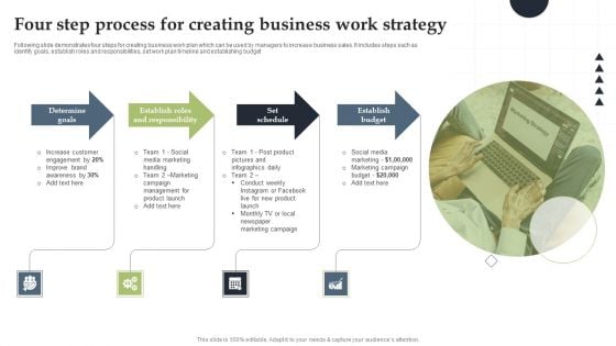 Four Step Process For Creating Business Work Strategy Diagrams PDF Four Step Process For Creating Business Work Strategy Diagrams PDF