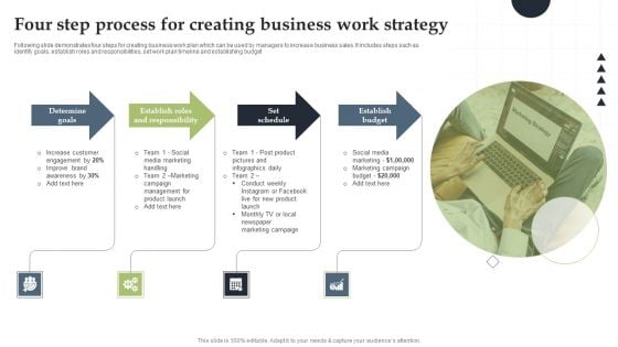 Four Step Process For Creating Business Work Strategy Diagrams PDF