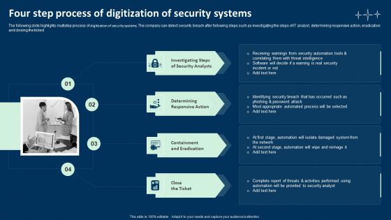 Four Step Process Of Digitization Of Security Systems Ppt Icon Show PDF