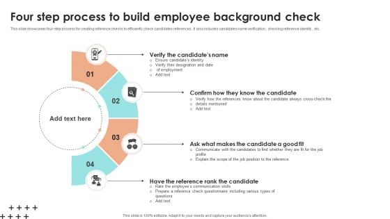 Four Step Process To Build Employee Background Check Inspiration PDF