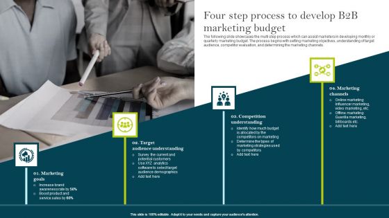 Four Step Process To Develop B2B Marketing Budget Ppt PowerPoint Presentation File Files PDF