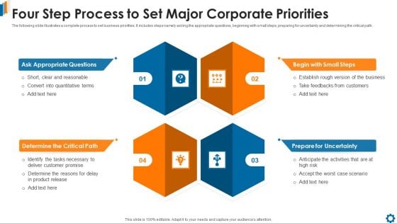 Four Step Process To Set Major Corporate Priorities Brochure PDF