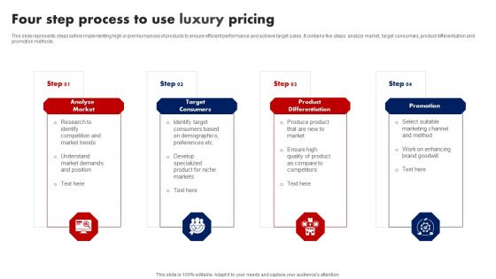 Four Step Process To Use Luxury Pricing Ppt Summary Design Templates PDF