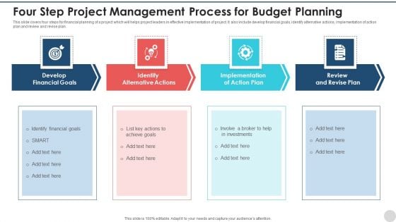 Four Step Project Management Process For Budget Planning Sample PDF