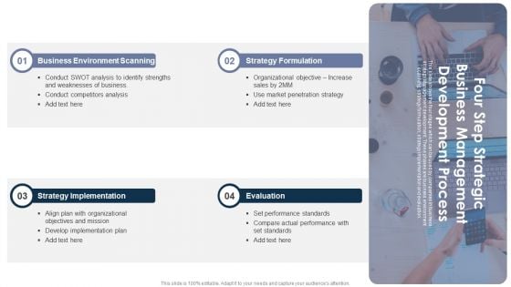 Four Step Strategic Business Management Development Process Background PDF