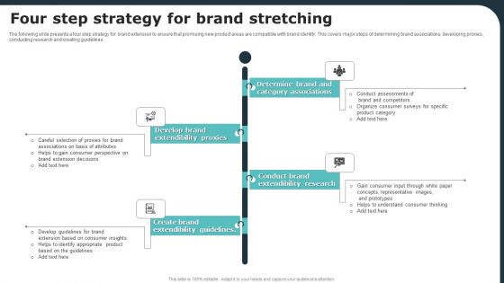 Four Step Strategy For Brand Stretching Ppt PowerPoint Presentation File Model PDF Four Step Strategy For Brand Stretching Ppt PowerPoint Presentation File Model PDF