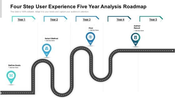 Four Step User Experience Five Year Analysis Roadmap Template