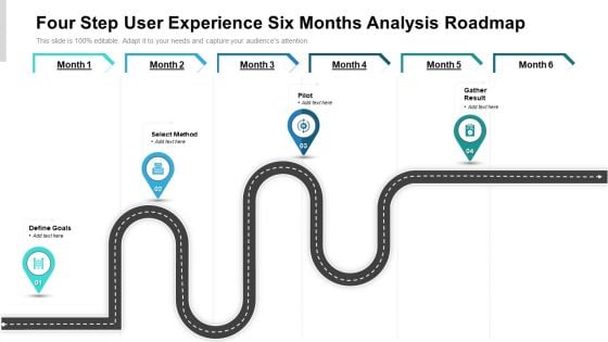 Four Step User Experience Six Months Analysis Roadmap Download