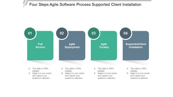 Four Steps Agile Software Process Supported Client Installation Ppt PowerPoint Presentation Professional Templates