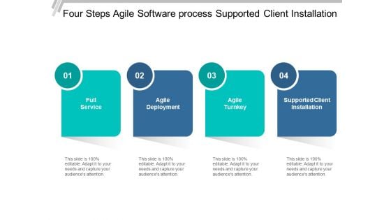 Four Steps Agile Software Process Supported Client Installation Ppt PowerPoint Presentation Summary Vector