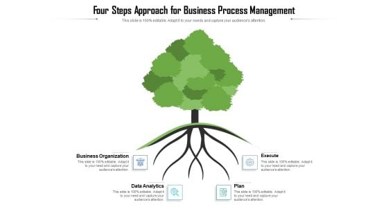 Four Steps Approach For Business Process Management Ppt PowerPoint Presentation File Graphics Tutorials PDF