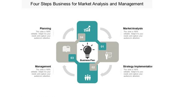 Four Steps Business For Market Analysis And Management Ppt PowerPoint Presentation Ideas