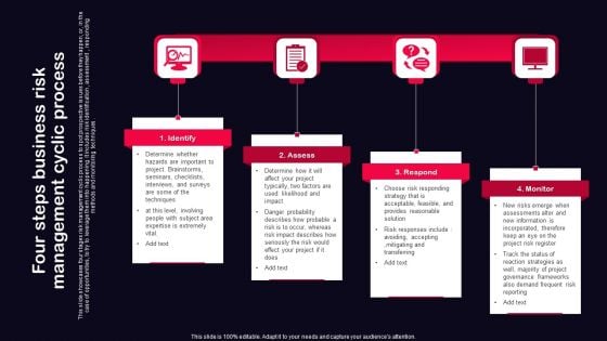 Four Steps Business Risk Management Cyclic Process Ppt PowerPoint Presentation File Templates PDF