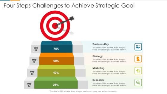 Four Steps Challenges To Achieve Strategic Goal Demonstration PDF