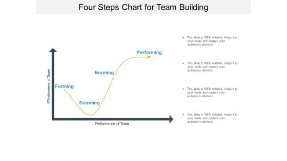 Four Steps Chart For Team Building Ppt PowerPoint Presentation File Samples PDF