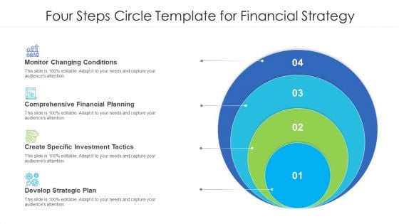 Four Steps Circle Template For Financial Strategy Ppt PowerPoint Presentation Gallery Example File PDF