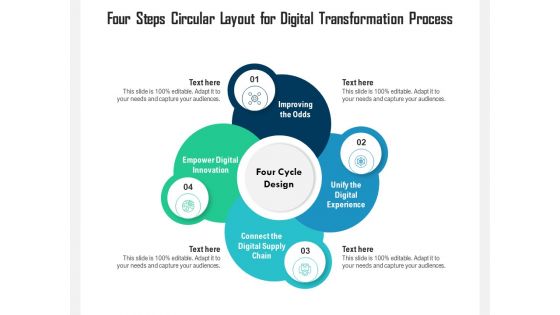 Four Steps Circular Layout For Digital Transformation Process Ppt PowerPoint Presentation File Design Ideas PDF