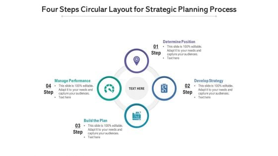 Four Steps Circular Layout For Strategic Planning Process Ppt PowerPoint Presentation Gallery Layouts PDF