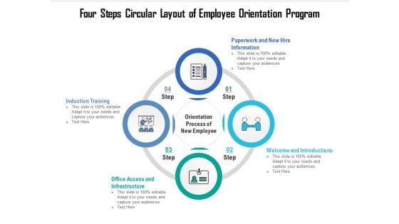 Four Steps Circular Layout Of Employee Orientation Program Ppt PowerPoint Presentation Gallery Clipart Images PDF