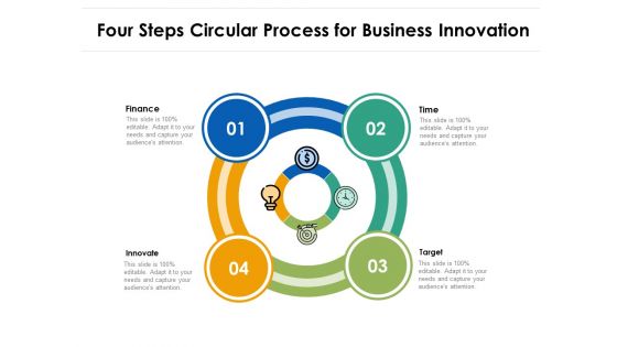 Four Steps Circular Process For Business Innovation Ppt PowerPoint Presentation File Backgrounds PDF