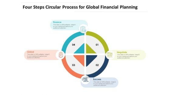 Four Steps Circular Process For Global Financial Planning Ppt PowerPoint Presentation File Design Templates PDF