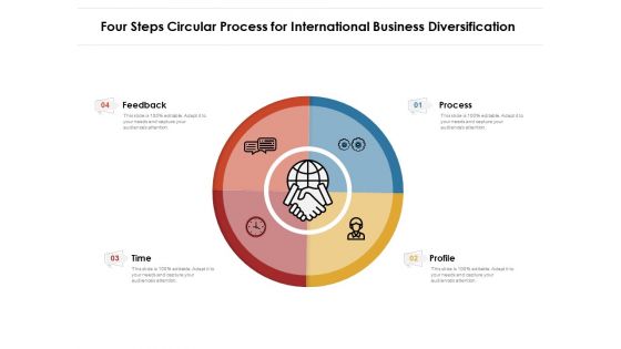 Four Steps Circular Process For International Business Diversification Ppt PowerPoint Presentation File Infographic Template PDF