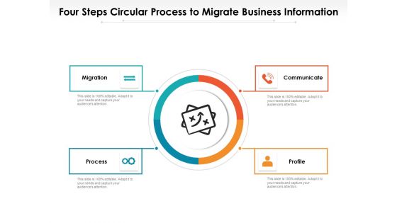 Four Steps Circular Process To Migrate Business Information Ppt PowerPoint Presentation Gallery Designs PDF