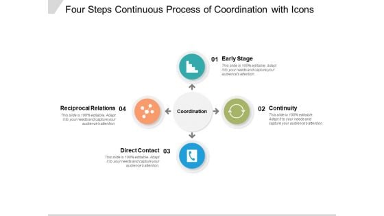 Four Steps Continuous Process Of Coordination With Icons Ppt Powerpoint Presentation File Grid