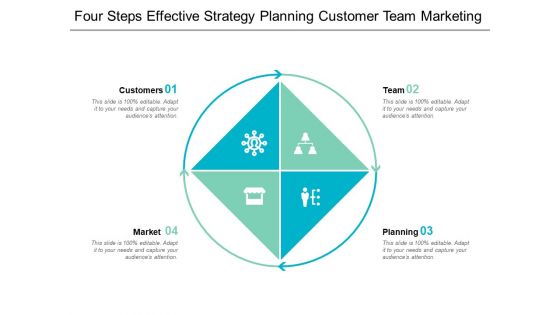Four Steps Effective Strategy Planning Customer Team Marketing Ppt Powerpoint Presentation Professional Skills