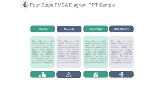 Four Steps Fmea Diagram Ppt Sample