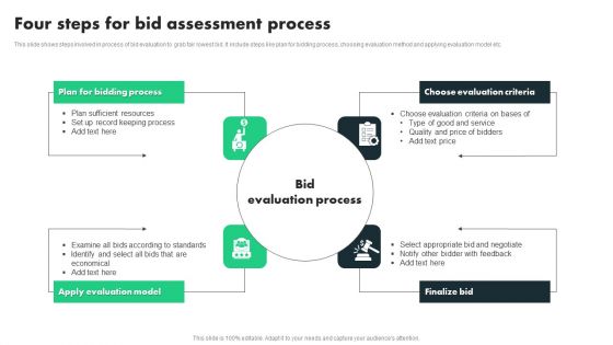Four Steps For Bid Assessment Process Ppt PowerPoint Presentation File Professional PDF Four Steps For Bid Assessment Process Ppt PowerPoint Presentation File Professional PDF