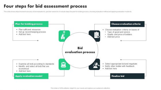 Four Steps For Bid Assessment Process Ppt PowerPoint Presentation File Professional PDF