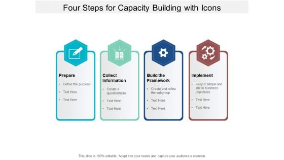 Four Steps For Capacity Building With Icons Ppt PowerPoint Presentation Styles Layouts