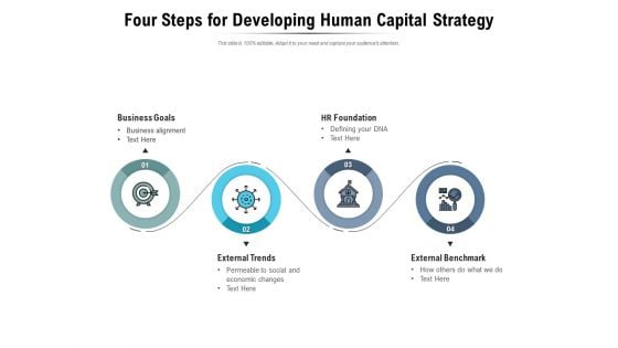 Four Steps For Developing Human Capital Strategy Ppt PowerPoint Presentation Layouts Graphic Images