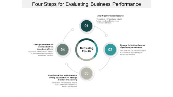 Four Steps For Evaluating Business Performance Ppt PowerPoint Presentation Icon Deck