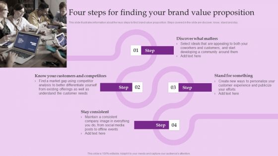 Four Steps For Finding Your Brand Value Proposition Brand And Equity Evaluation Techniques Topics PDF