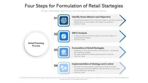 Four Steps For Formulation Of Retail Startegies Ppt Summary Show PDF Four Steps For Formulation Of Retail Startegies Ppt Summary Show PDF