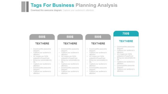 Four Steps For Organizational Learning Methods Powerpoint Slides