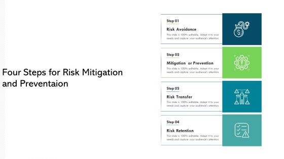 Four Steps For Risk Mitigation And Preventaion Ppt PowerPoint Presentation File Formats PDF