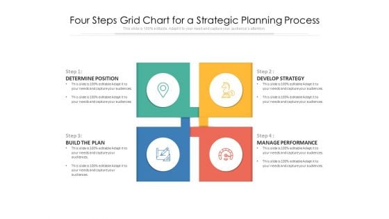 Four Steps Grid Chart For A Strategic Planning Process Ppt PowerPoint Presentation File Clipart PDF