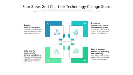 Four Steps Grid Chart For Technology Change Steps Ppt PowerPoint Presentation Gallery Layout PDF
