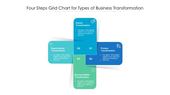 Four Steps Grid Chart For Types Of Business Transformation Ppt PowerPoint Presentation File Files PDF