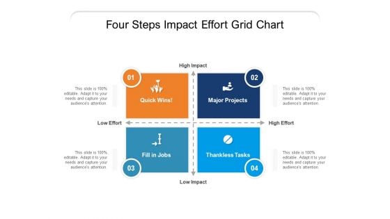 Four Steps Impact Effort Grid Chart Ppt PowerPoint Presentation Slides Summary PDF