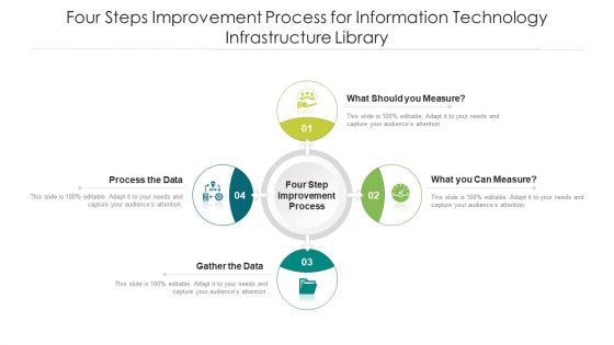 Four Steps Improvement Process For Information Technology Infrastructure Library Ppt PowerPoint Presentation Gallery Ideas PDF