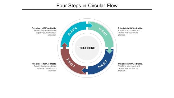 Four Steps In Circular Flow Ppt PowerPoint Presentation Portfolio Outfit