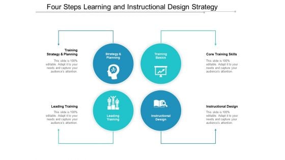 Four Steps Learning And Instructional Design Strategy Ppt Powerpoint Presentation File Vector