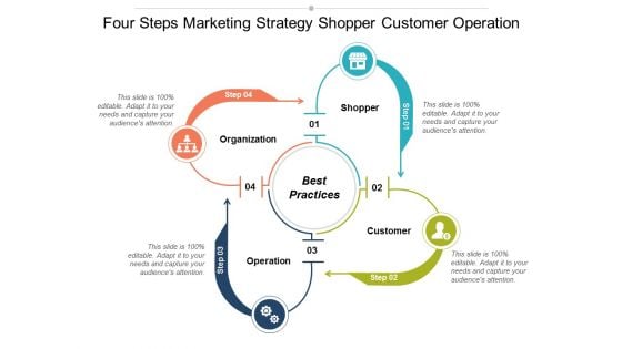 Four Steps Marketing Strategy Shopper Customer Operation Ppt Powerpoint Presentation Slides Example Topics